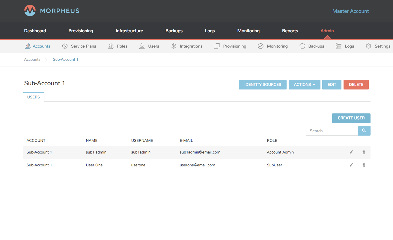 ../../_images/configuring_multi_tenancy-fa0d8.png